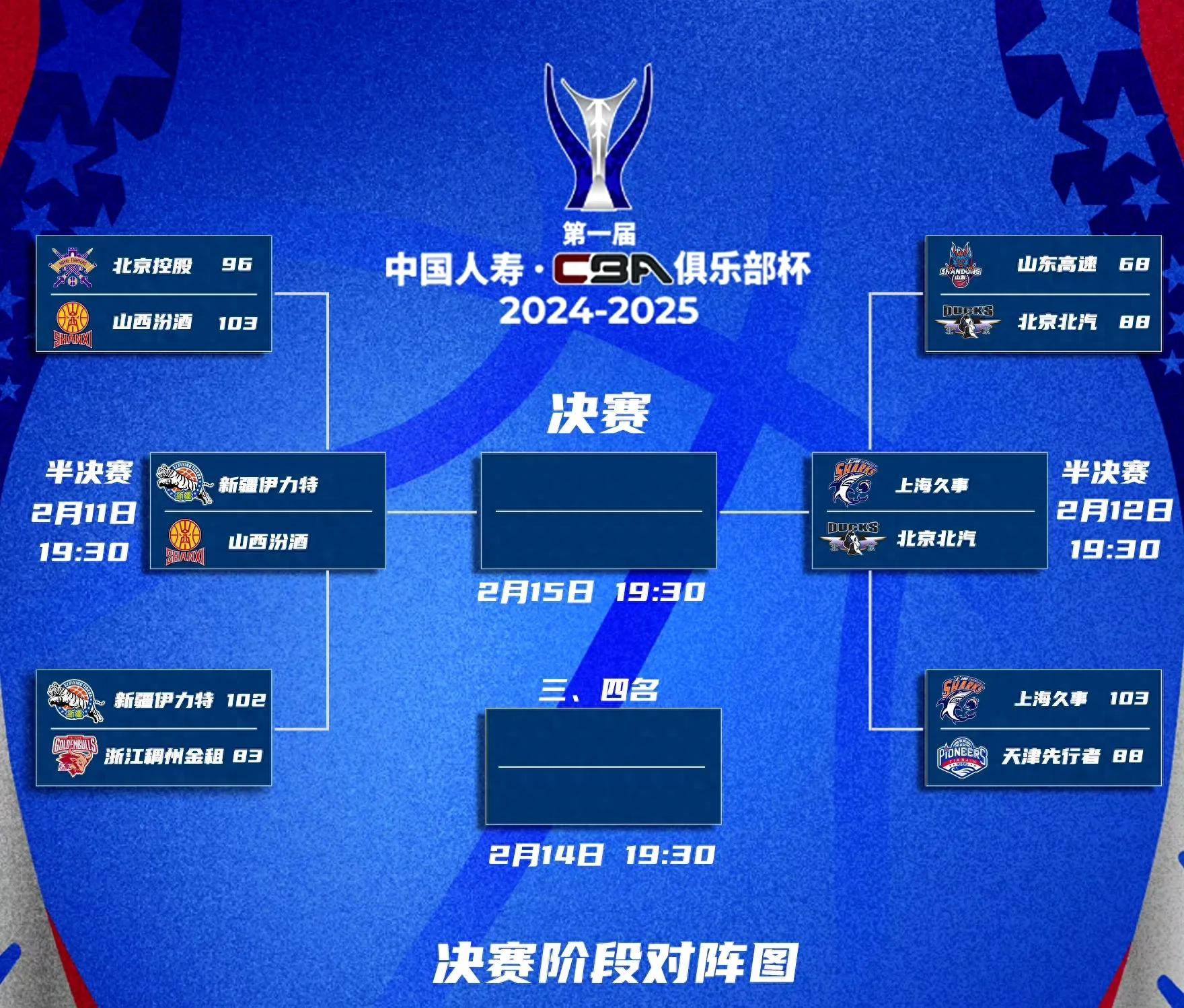 app下载-加时末段突围战来临，拜仁慕尼黑围绕CBA季后赛内部沟通，话题不断，球队文化再被提及的简单介绍